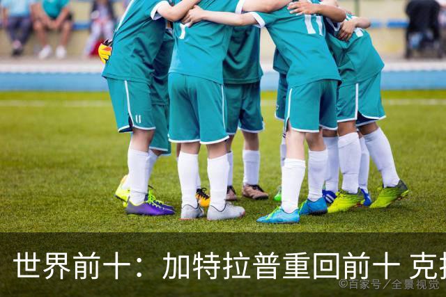 世界前十：加特拉普重回前十 克拉克上升到第八